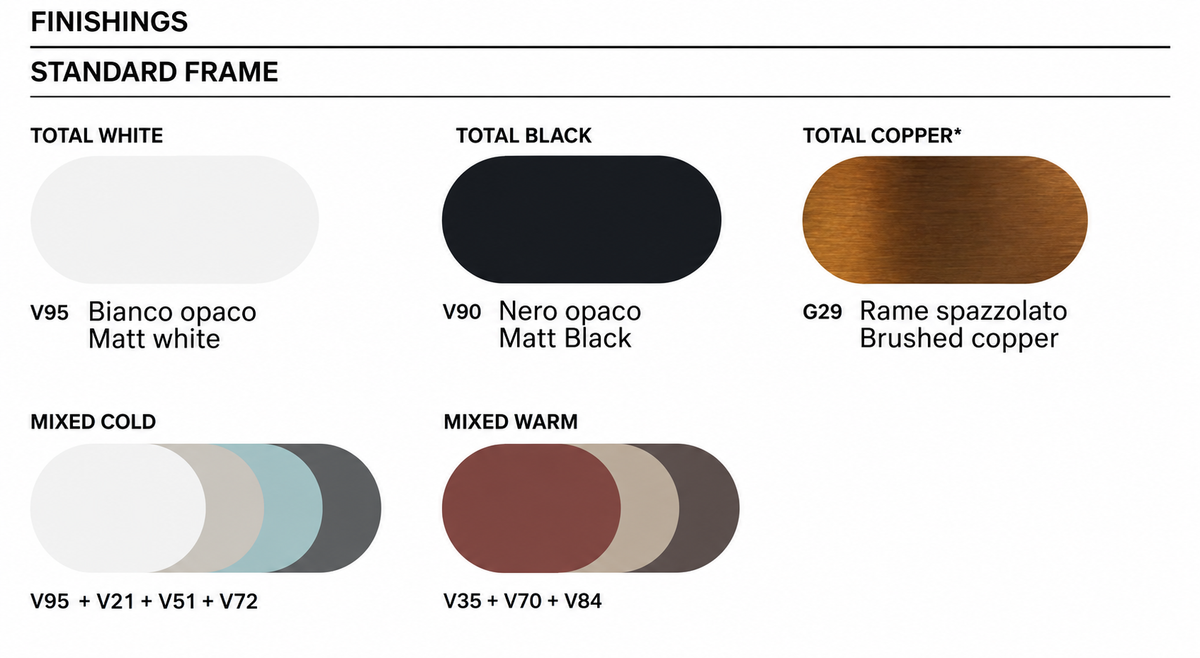 NAPPE C5 customizable pendant lamp