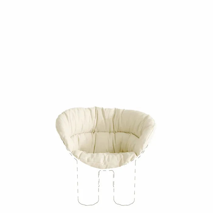 Stuhlrollen polyty gelb